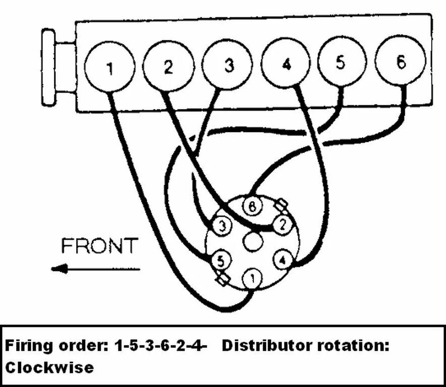 Порядок подключения проводов Firing Order 6 Cylinder Inline - Cylinder Solutions