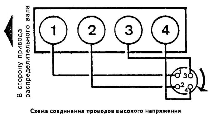 Порядок подключения проводов Volkswagen Passat 1981-1988: Removal and installation of the sensor-distributor 