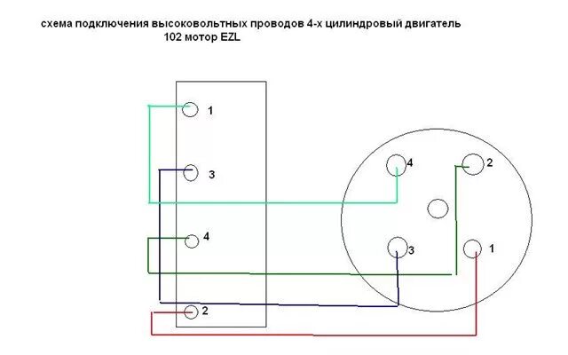 Порядок подключения проводов Схема подключения высоковольтных проводов ( бронепроводов) - Mercedes-Benz 190 (