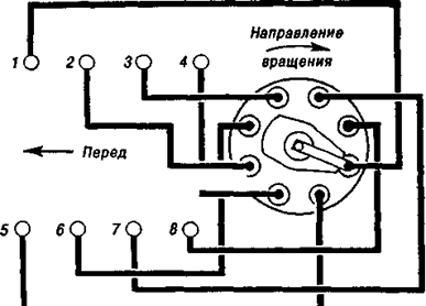 Порядок подключения проводов газ 53 Как правильно подключить свечи от трамблера - фото - АвтоМастер Инфо