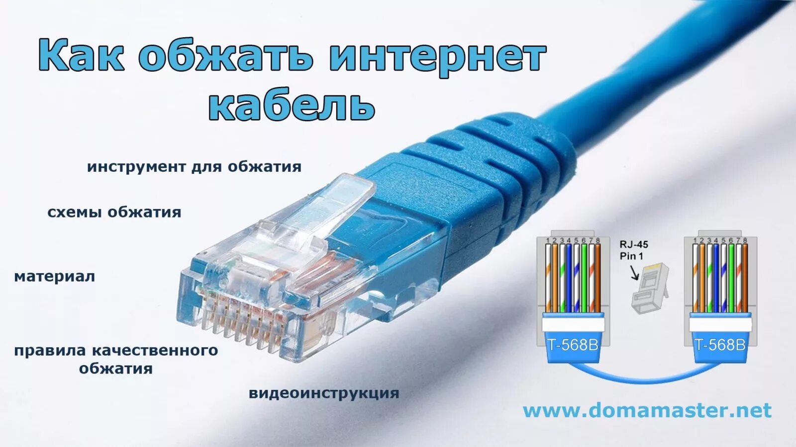 Порядок подключения проводов интернет Интернет кабель конец