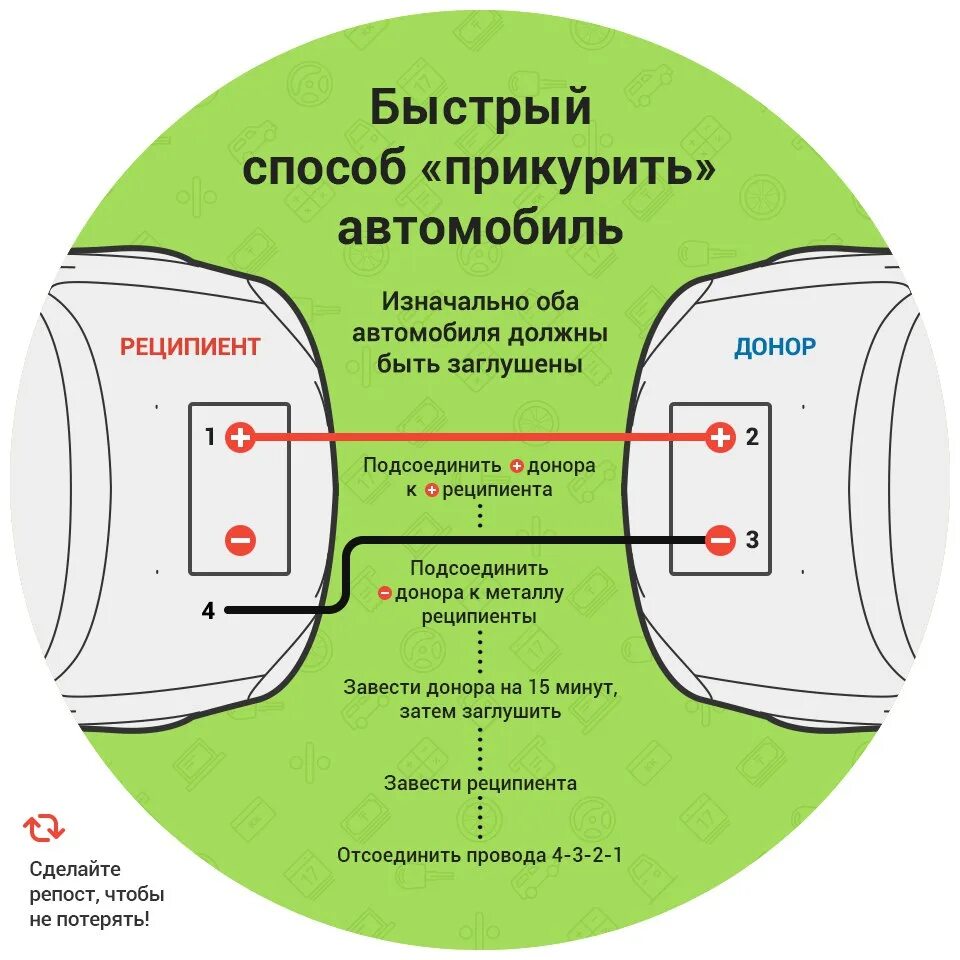 Порядок подключения проводов при прикуривании Какой провод первый при прикуривании: найдено 84 изображений