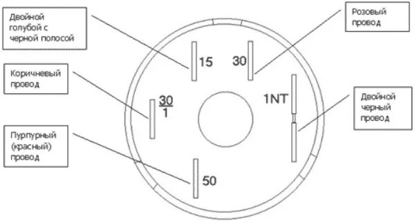 Порядок подключения проводов замка зажигания ваз Перейти на страницу с картинкой