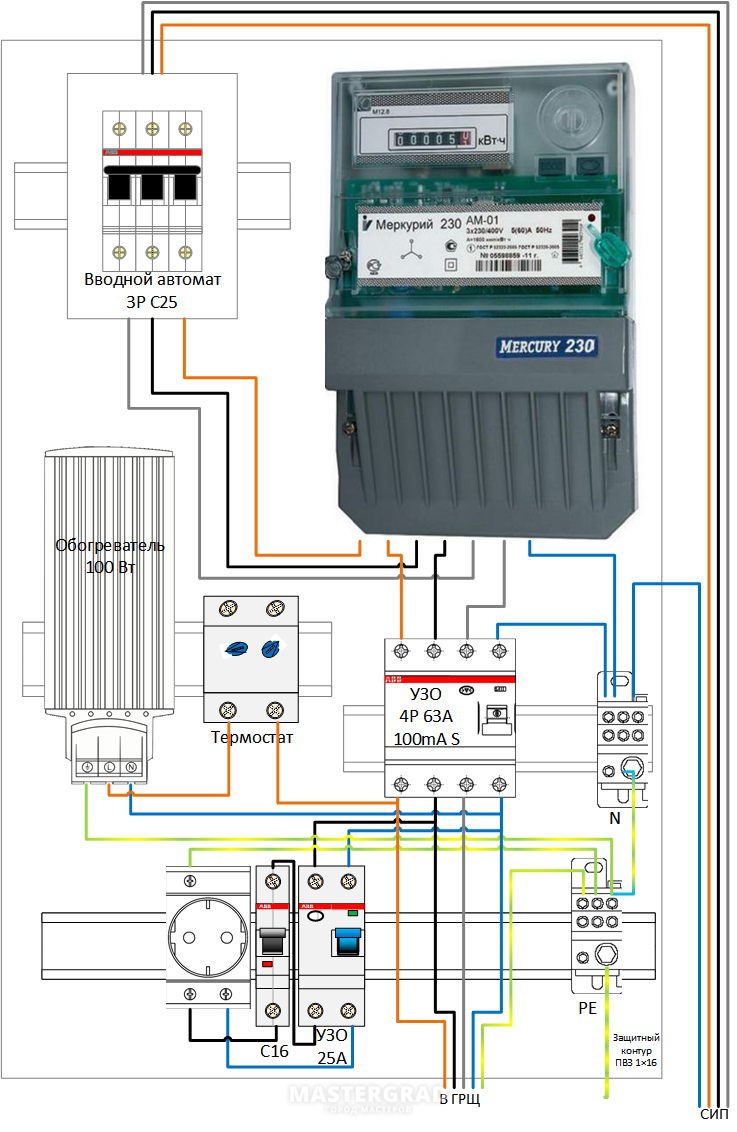 Порядок подключения счетчика меркурий Трехфазный электросчетчик меркурий 230 схема