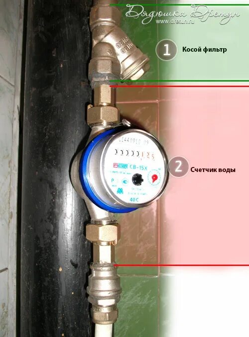 Порядок подключения счетчика воды Очистка и учёт воды - Добродушный Сантехник