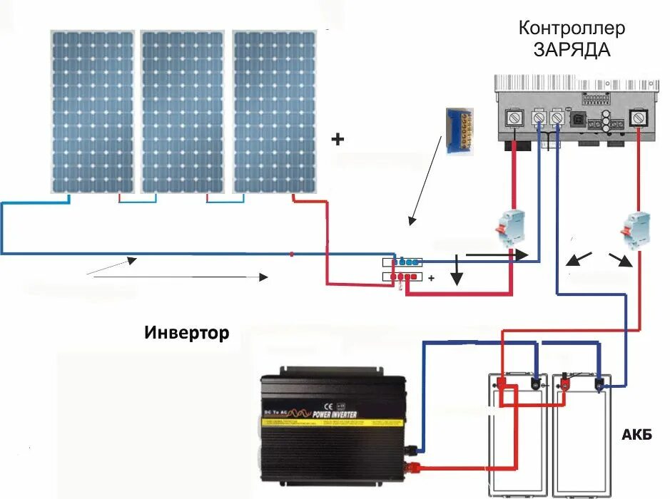 Порядок подключения солнечной панели Солнечные панели инверторы преобразователи напряжения аккумуляторы: 17 500 тг. -