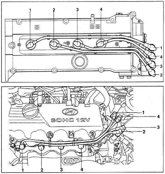 97 Honda Civic Spark Plug Wire Diagram 2000 Honda Civic Distributor Cap Wiring E