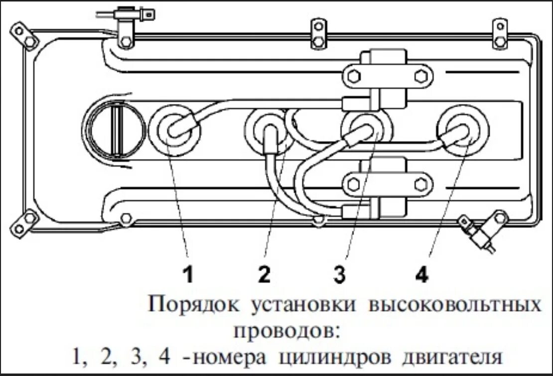 Порядок подключения высоковольтных проводов 406 Пропуск зажигания во втором цилиндре - УАЗ Patriot, 2,7 л, 2012 года поломка DRI