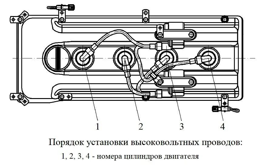 Порядок подключения высоковольтных проводов змз Порядок подключения высоковольтных проводов змз 409 инжектор