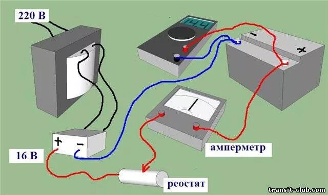 Порядок подключения зарядного устройства Зарядка АКБ - Страница 16 - Форум Форд Транзит