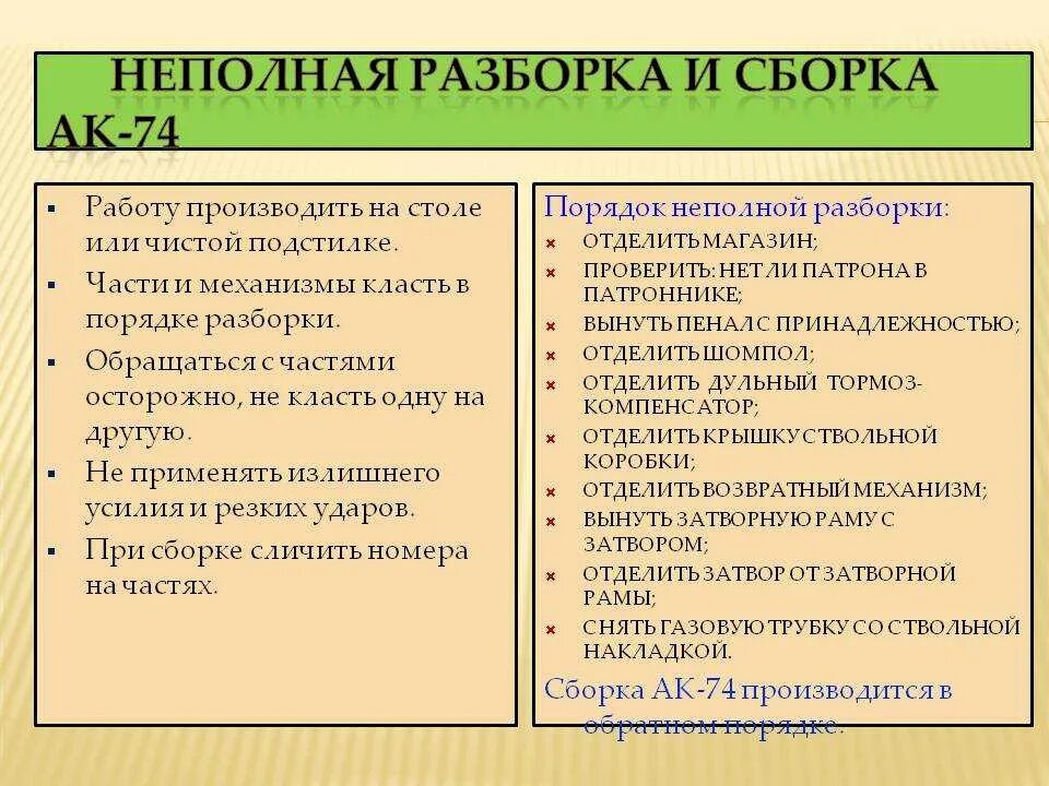 Порядок разборки ак 74 норматив Норматив разборки ак: найдено 66 картинок