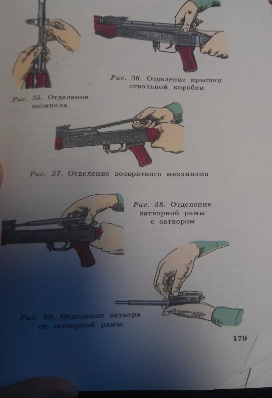 Порядок разборки ак47 Картинки АЛГОРИТМ СБОРКИ РАЗБОРКИ АК