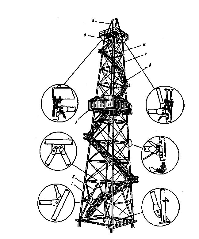 Порядок разборки буровой вышки вб 53х320м Буровая вышка