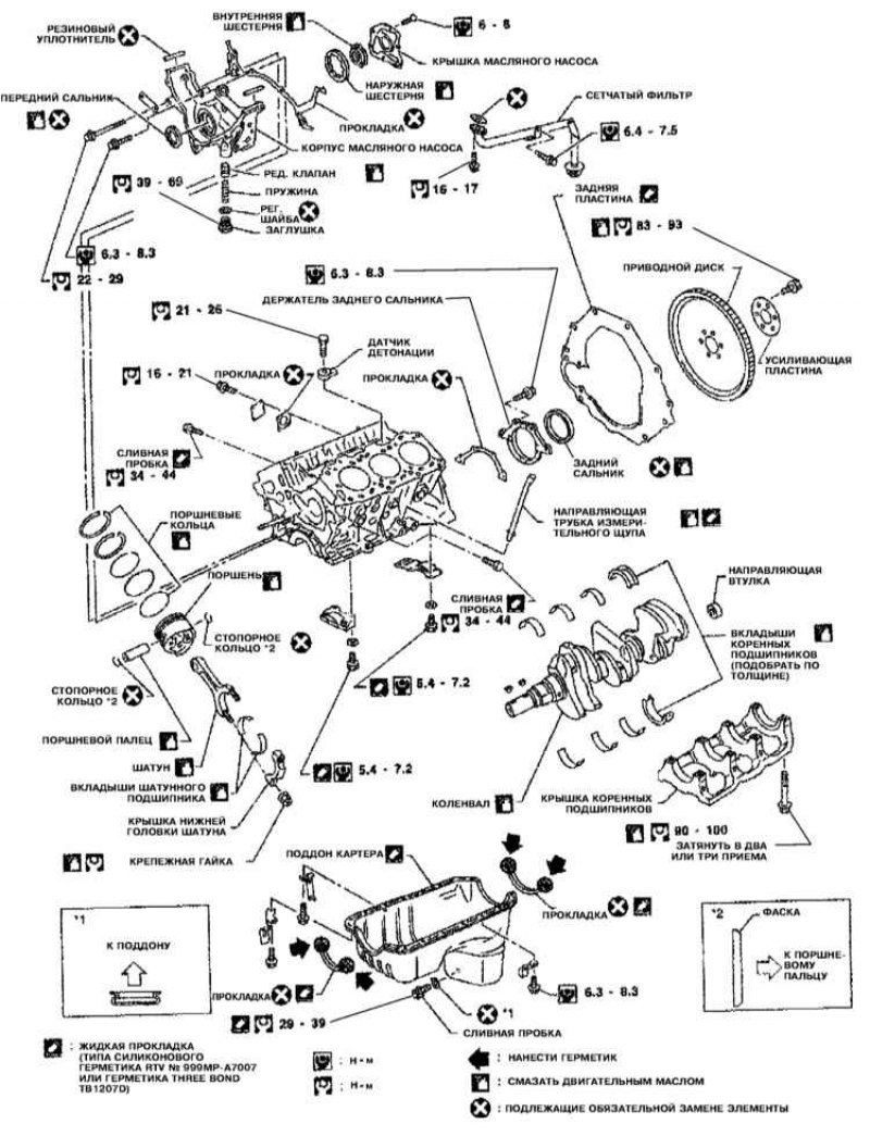 Порядок разборки двс Инфинити QX4 1996-2002, бензин: Порядок разборки двигателя при подготовке его к 