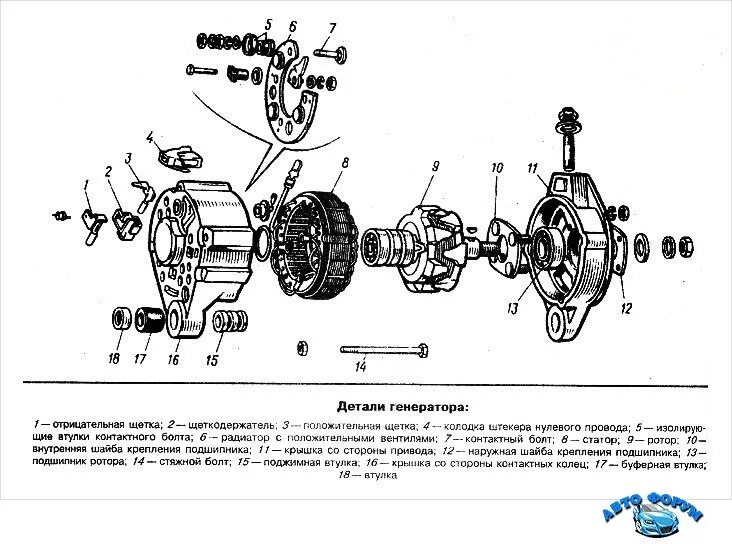 Порядок разборки генератора Замена щеток генератора Ваз 2106