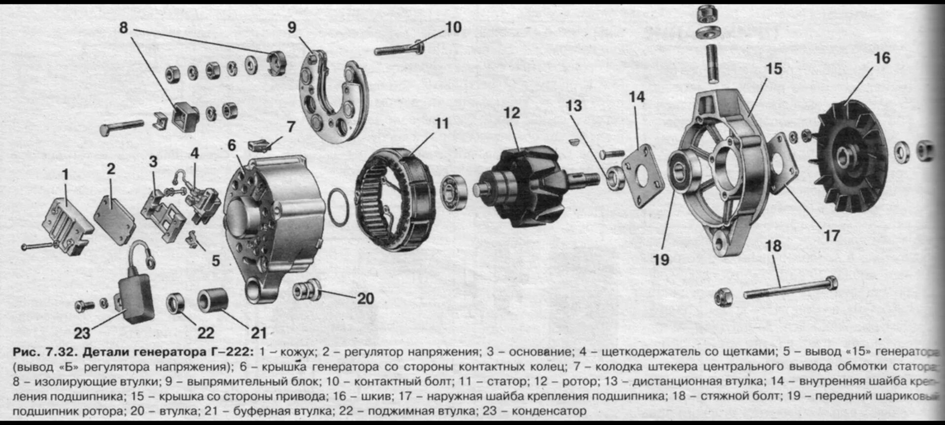 Порядок разборки генератора Генератор. Нужна помощь. - Lada 21053, 1,5 л, 1996 года своими руками DRIVE2