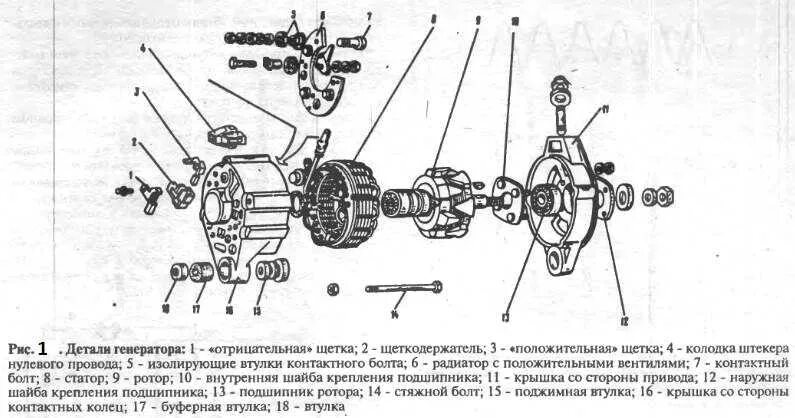 Порядок разборки генератора Из чего состоит генератор ваз 2108 - фото - АвтоМастер Инфо