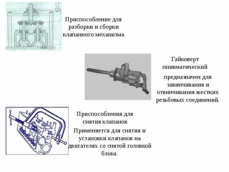 Порядок разборки и сборки грм Диагностирование, техническое обслуживание и ремонт Газораспределительного механ