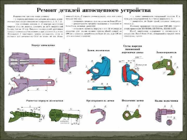 Порядок разборки и сборки механизма автосцепки Картинки ДЛЯ ПРОВЕРКИ КАКИХ ПАРАМЕТРОВ АВТОСЦЕПКИ ПРИМЕНЯЕТСЯ