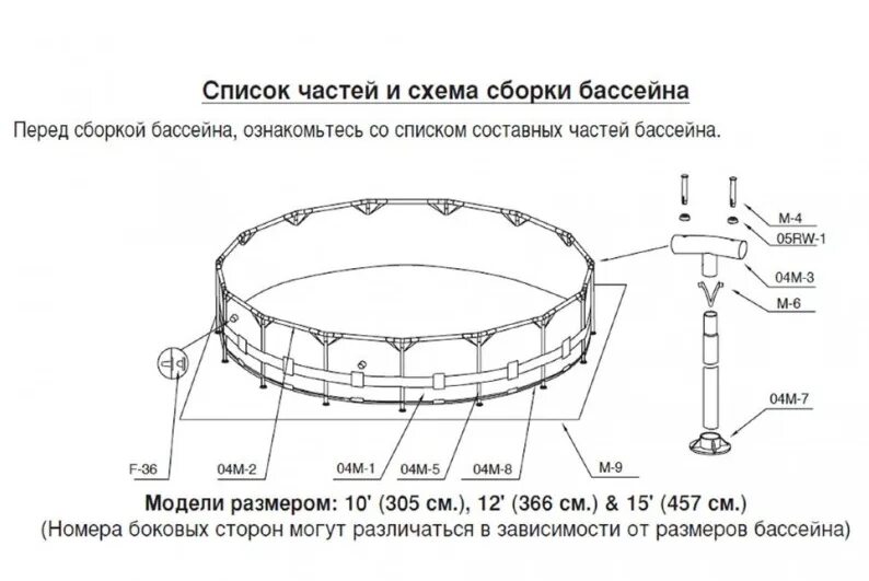 Порядок разборки каркасного бассейна Каркасный бассейн интекс инструкция