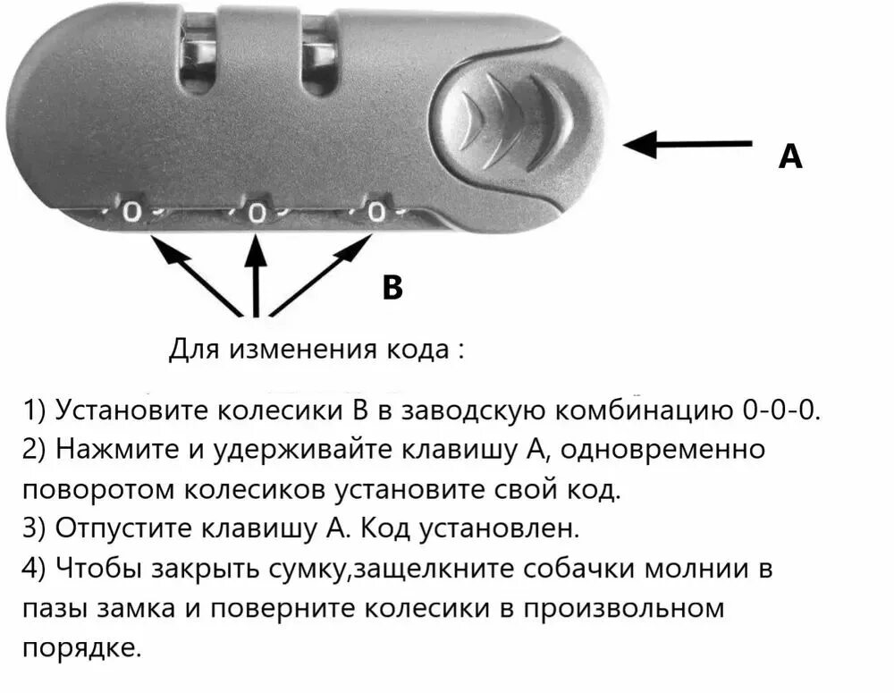 Порядок разборки кодового замка borgo antico Органайзер для документов ForAll Paper с кодовым замком синий - купить в Москве,