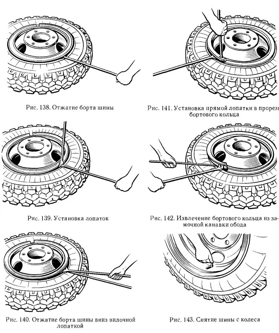 Порядок разборки колеса ДЕМОНТАЖ ШИНЫ АВТОМОБИЛЯ ГАЗ-53-12