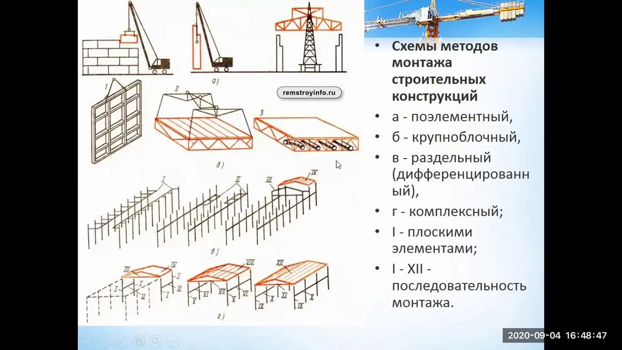 Порядок разборки конструкций Технология применения строительно-дорожных машин (Лекция 6) - YouTube