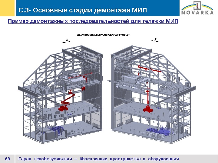 Порядок разборки конструкций Порядок демонтажа города: найдено 88 изображений