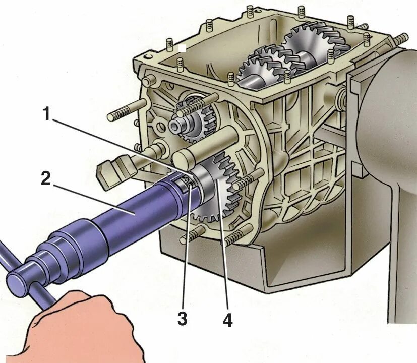 Порядок разборки коробки передач Ремонт ВАЗ 2107 (Жигули) : Разборка и сборка