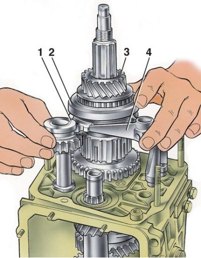 Порядок разборки коробки передач Features of the repair of a five-speed gearbox (VAZ-21051 "Zhiguli" 1979-2010 / 