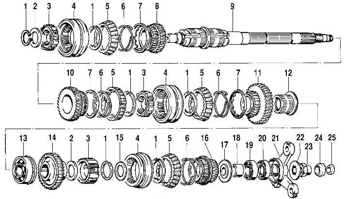 Порядок разборки коробки передач Disassembly and assembly of the gearbox (Chevrolet Niva 1 2002-2016: Transmissio