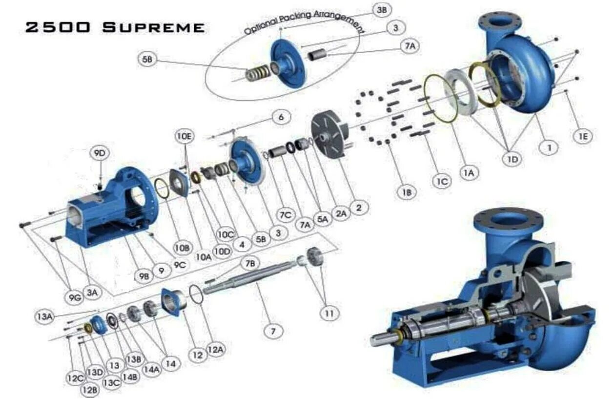 Порядок разборки насоса 2500 Supreme parts - Linhai Evergrow-NOV Varco top drive parts, TDS-11SA/9SA top