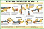 Картинки РАЗБОРКА АК 74 ПОСЛЕДОВАТЕЛЬНОСТЬ