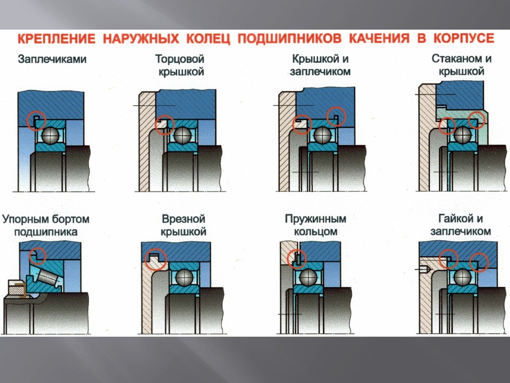 Демонтаж и монтаж узла: найдено 84 изображений