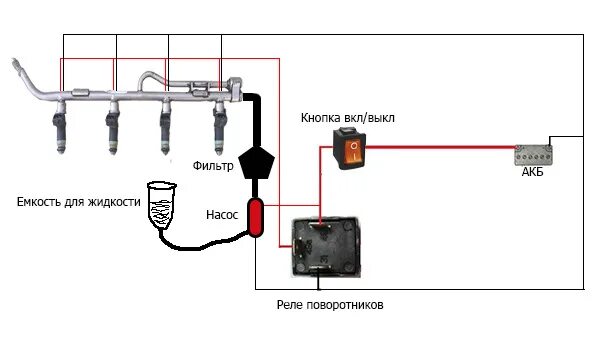 Порядок разборки промывки и сборки форсунок #34 чистка форсунок димексидом - Lada Приора хэтчбек, 1,6 л, 2011 года плановое 