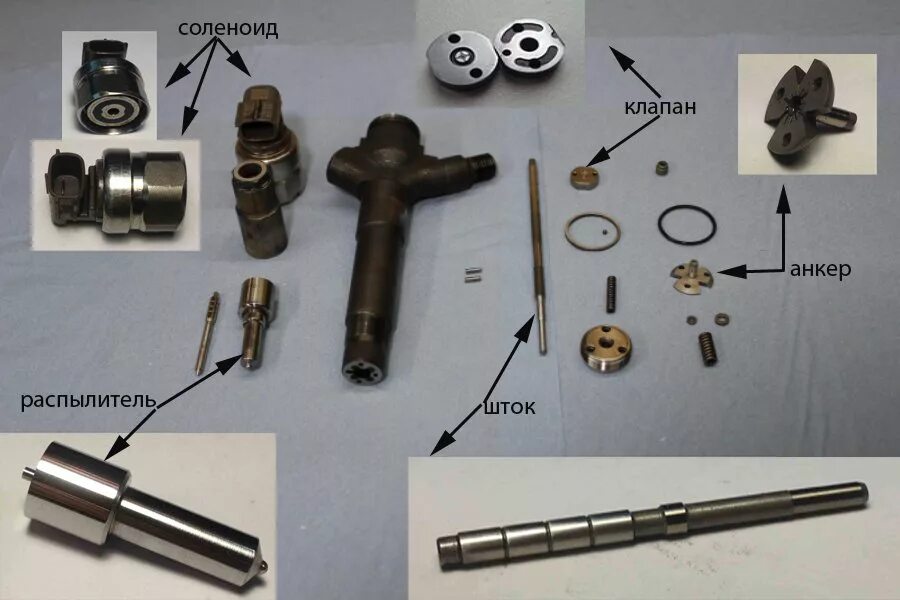 Порядок разборки промывки и сборки форсунок Как произвести ремонт форсунок Denso - dieselfors.ru