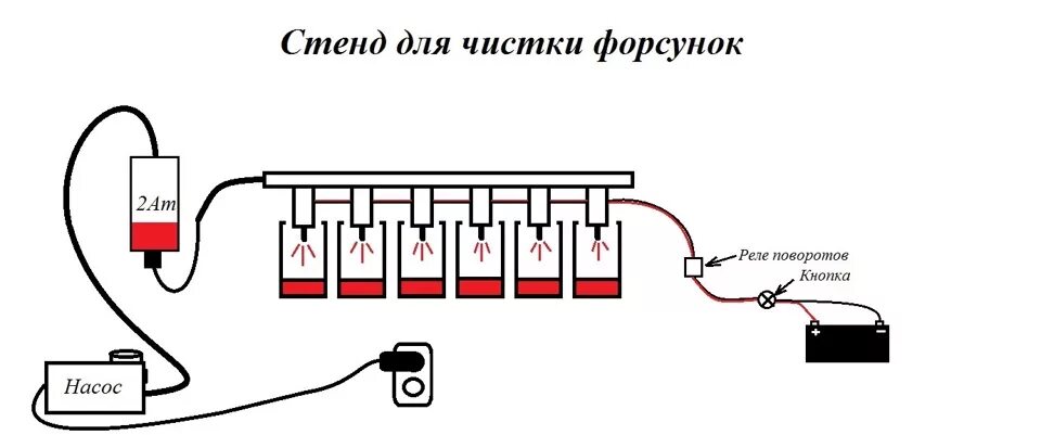 Порядок разборки промывки и сборки форсунок Очистка форсунок самостоятельно - BMW 5 series (E34), 2,5 л, 1991 года своими ру