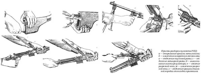 Порядок разборки пулемета Ручной пулемёт Дегтярёва (РПД) - 20 Января 2010 - 3v-Soviet