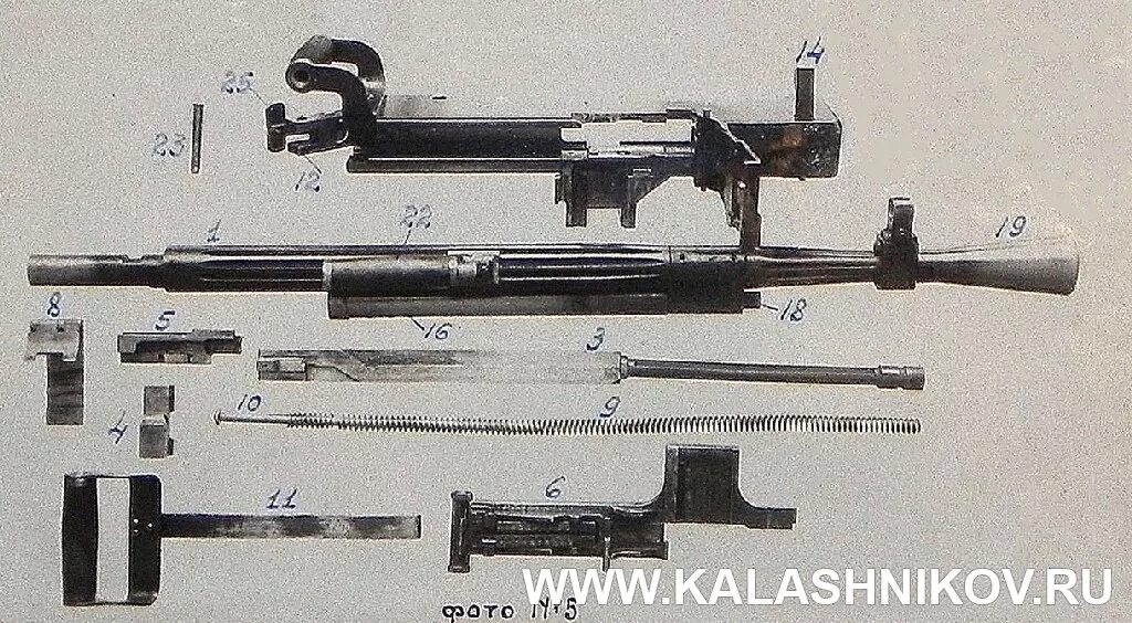 Порядок разборки пулемета Пулемётная драма Красной Армии. Опытные станковые пулемёты. Оружейный журнал "КА