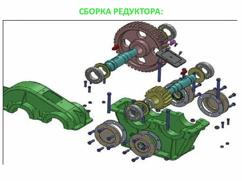 Порядок разборки редукторов Редуктор сборка разборка