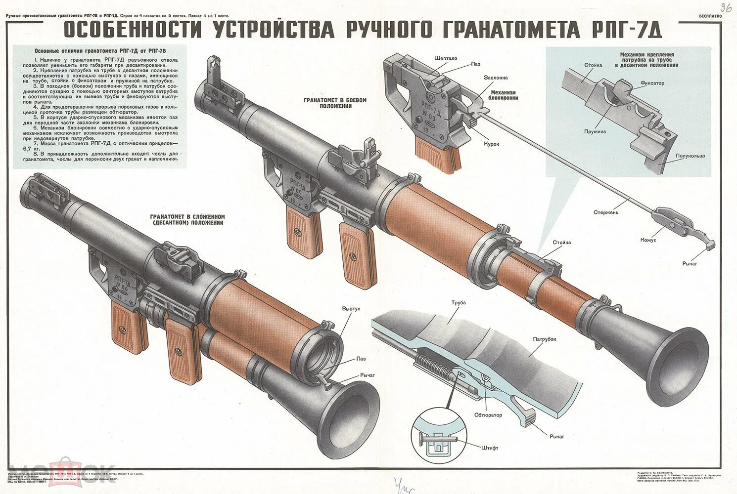 Порядок разборки рпг 7 Рпг 7 схема