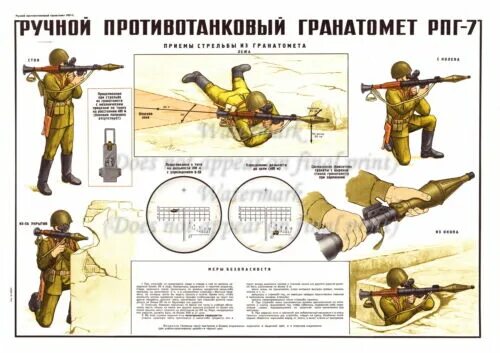 Порядок разборки рпг 7 Set of 3 Soviet Military Weapon Poster Prints Anti-Tank Grenade Launcher RPG-7 e