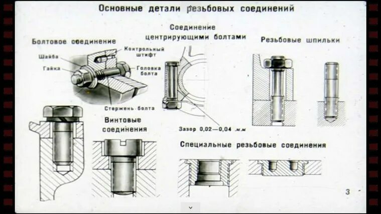 Порядок разборки соединения Сборка неподвижных соединений Windows app LisiSoft