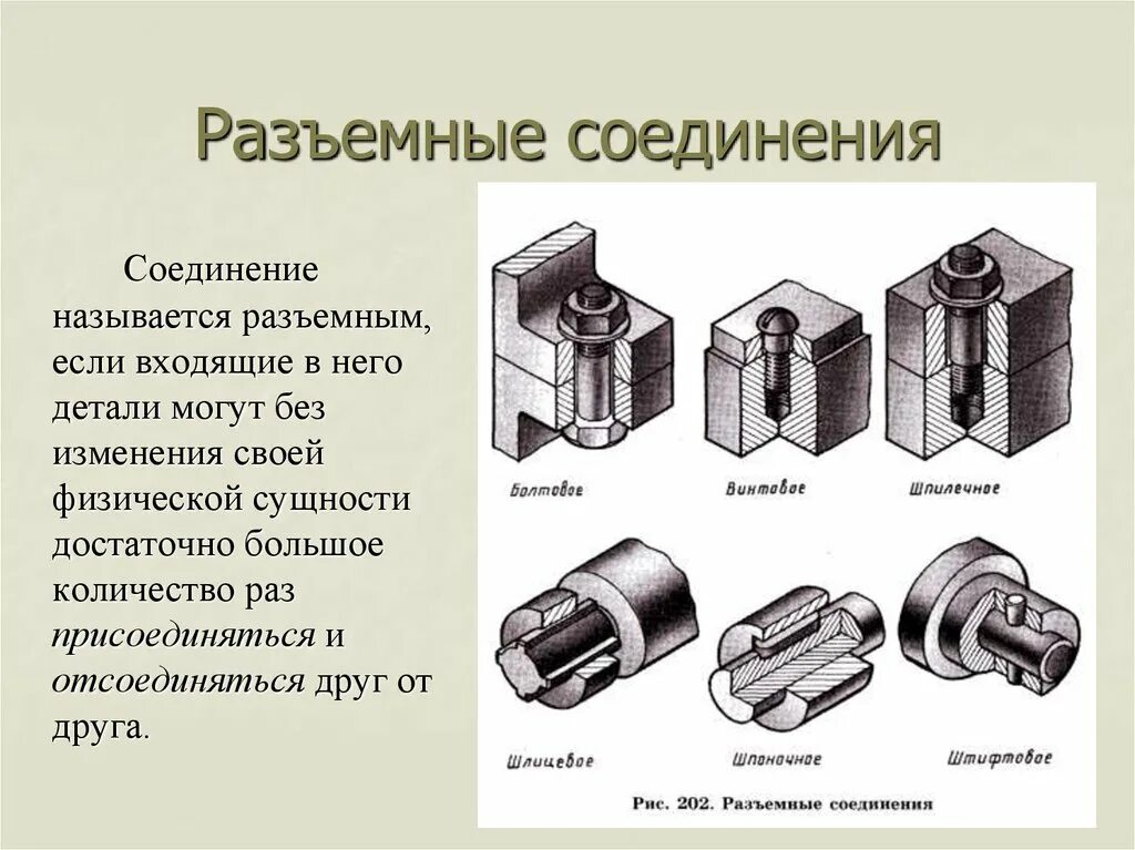 Порядок разборки соединения Конспект щелевой замок способ разъемного соединения деталей