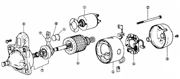 Порядок разборки стартера Starter disassembly (Kia Avella 1994-2000: Power unit: Engine start system)