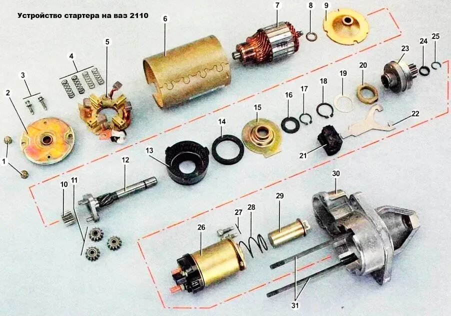 Порядок разборки стартера Опора рычага втягивающего реле - Lada Калина седан, 1,5 л, 2009 года запчасти DR