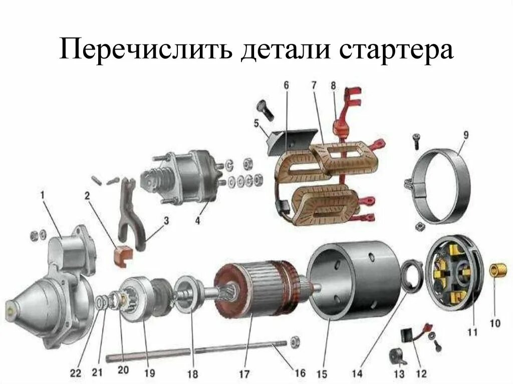 Порядок разборки стартера Стартер газель бизнес где находится: найдено 87 изображений