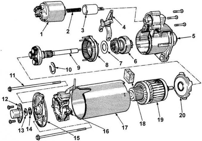 Порядок разборки стартера Disassembly and assembly of the starter (Electrical equipment / Power devices / 