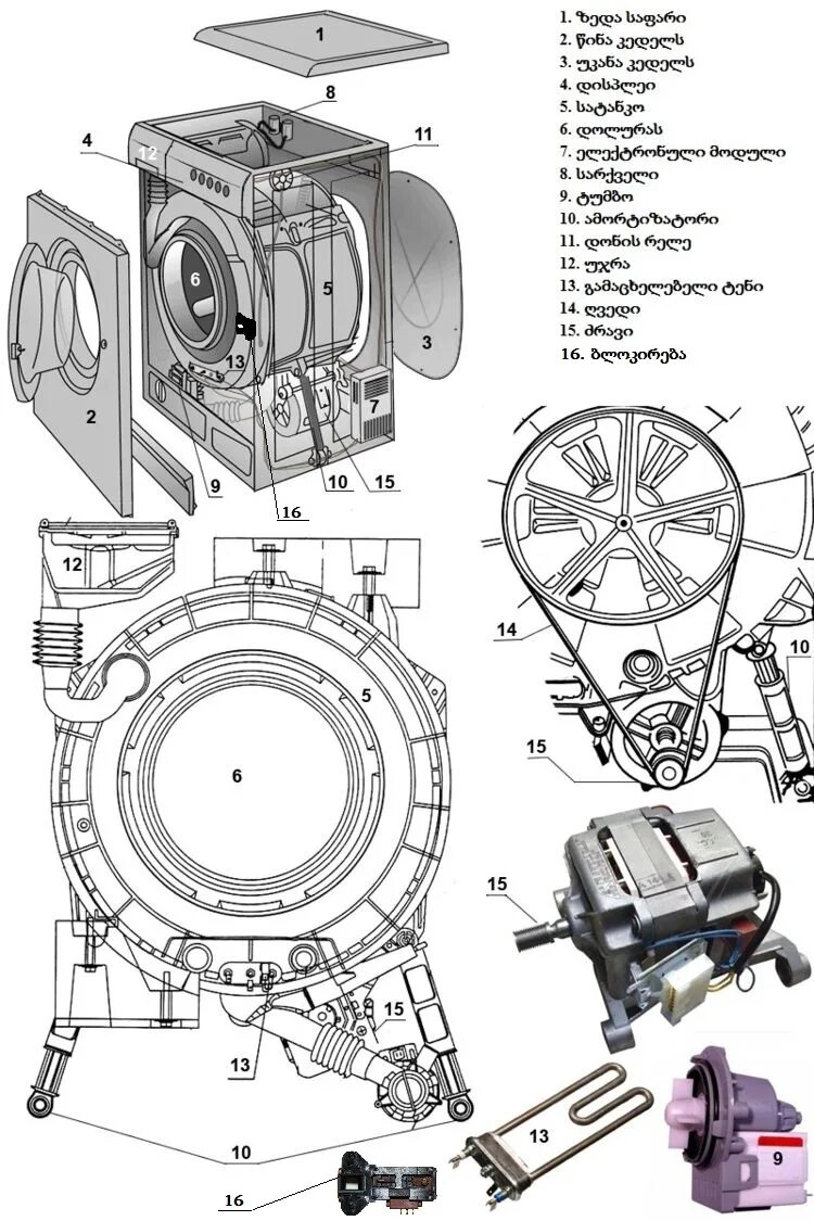 Порядок разборки стиральной машины სარეცხი მანქანის ნაწილები - სერვისული მომსახურება თბილისში