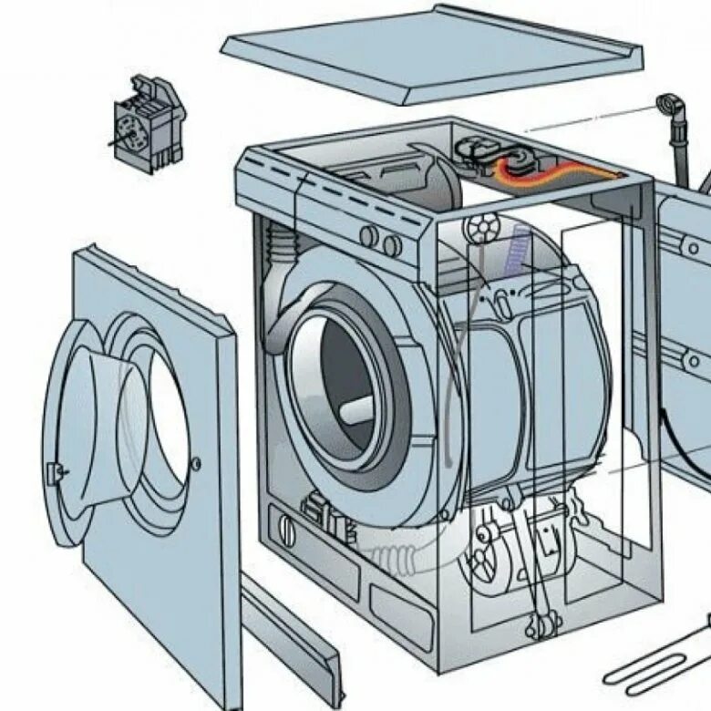 Порядок разборки стиральной машины Ремонт стиральных машин. - купить в Санкт-Петербурге, цена 1 000 руб., продано 1